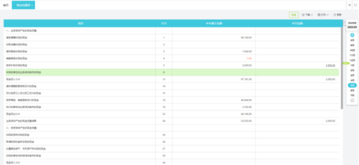 新工业企业会计制度软件开发 推动财务管理现代化